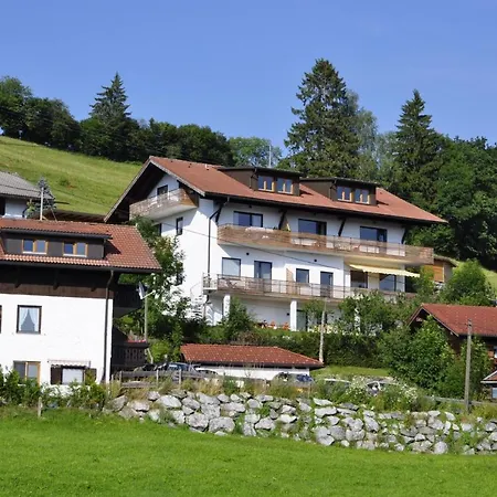 Alpblick * Sonthofen